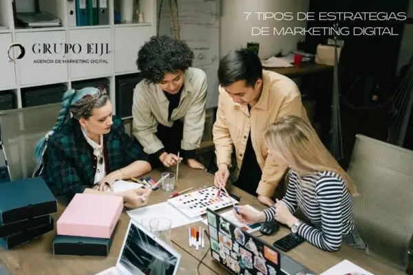 7 types of digital marketing strategies