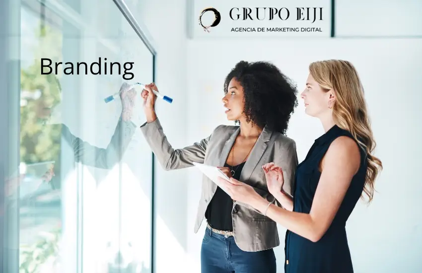Por Qué Hacer Branding Online Guía Completa
